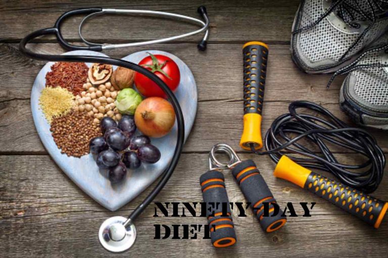 Day Diet