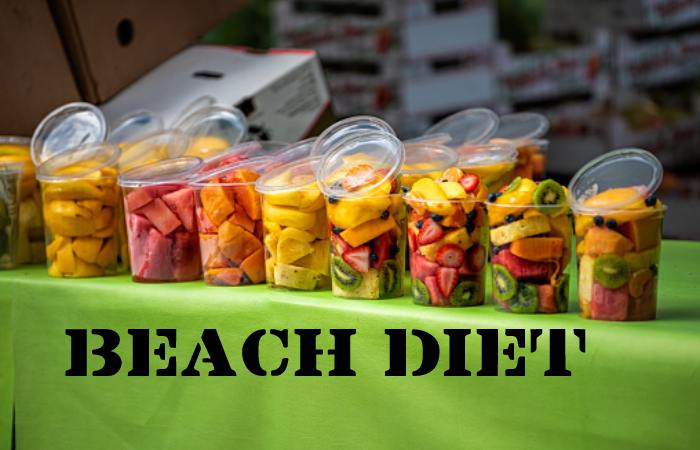 South Beach Diet