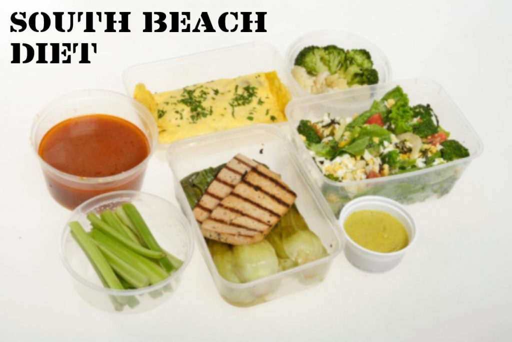 South Beach Diet