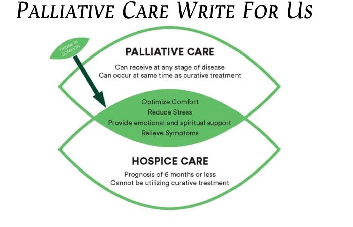 Palliative Care Write For Us